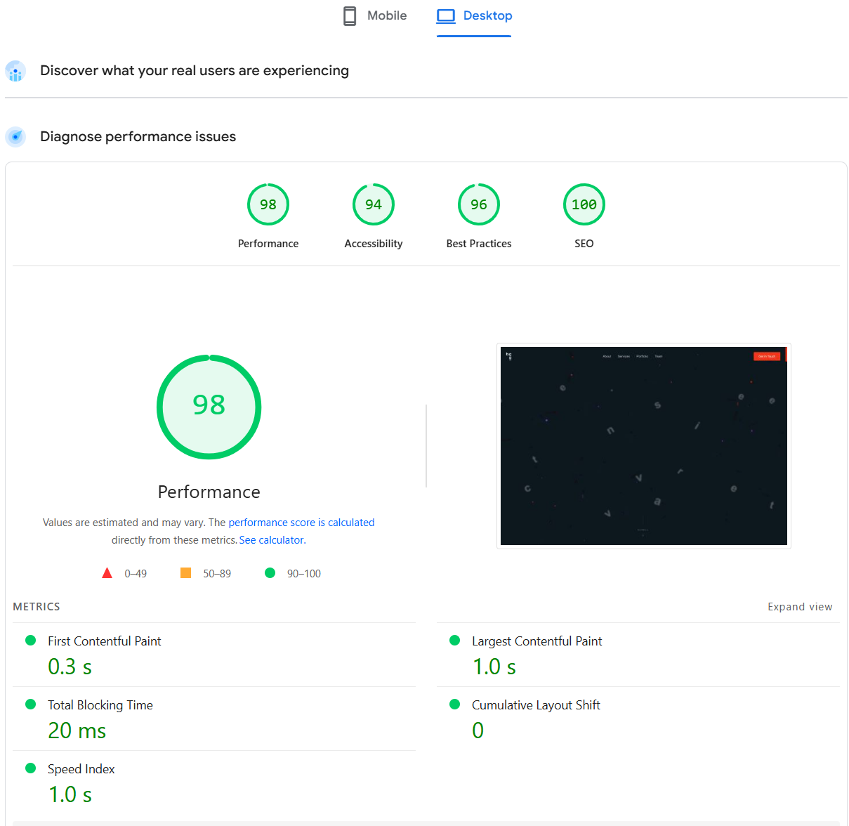Lighthouse desktop scores: Performance 98, Accessibility 94, Best Practices 96, SEO 100