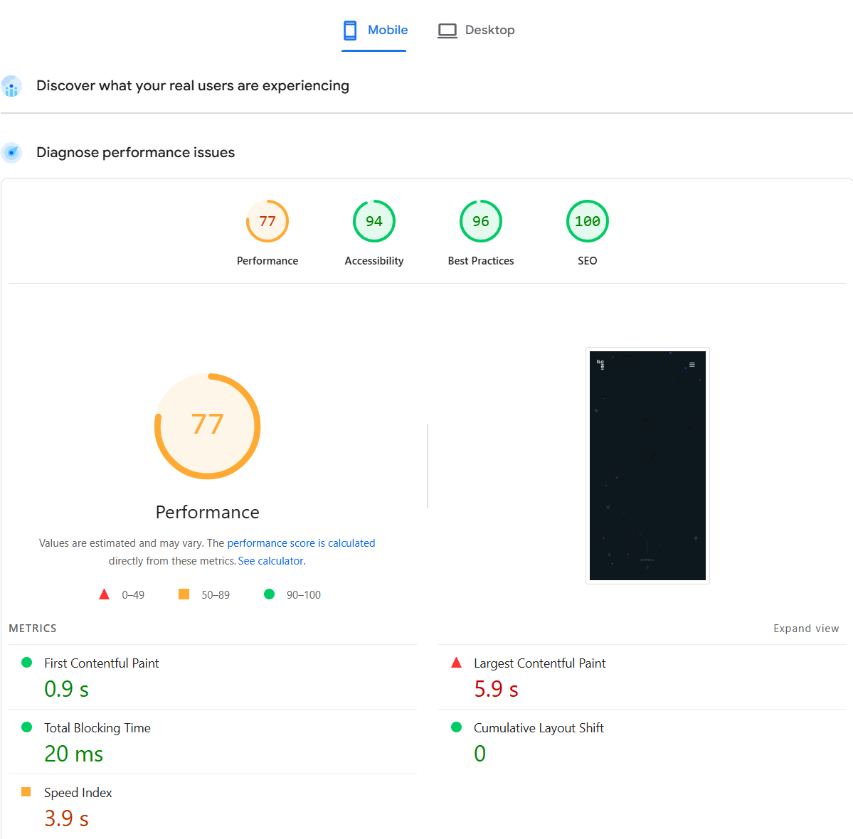 Lighthouse mobile scores: Performance 77, Accessibility 94, Best Practices 96, SEO 100